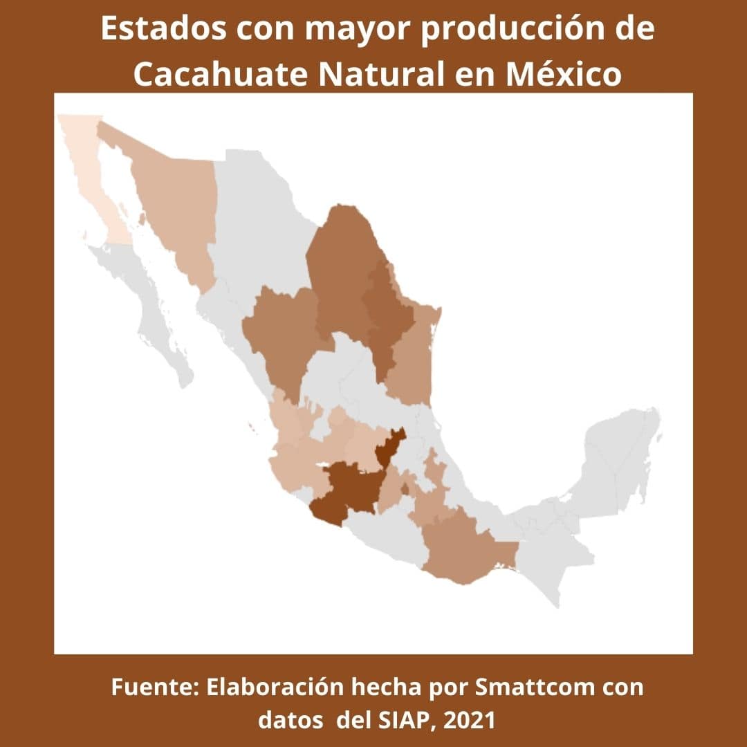 Consulta Precios Del Cacahuate Y Comercializalo En Smattcom
