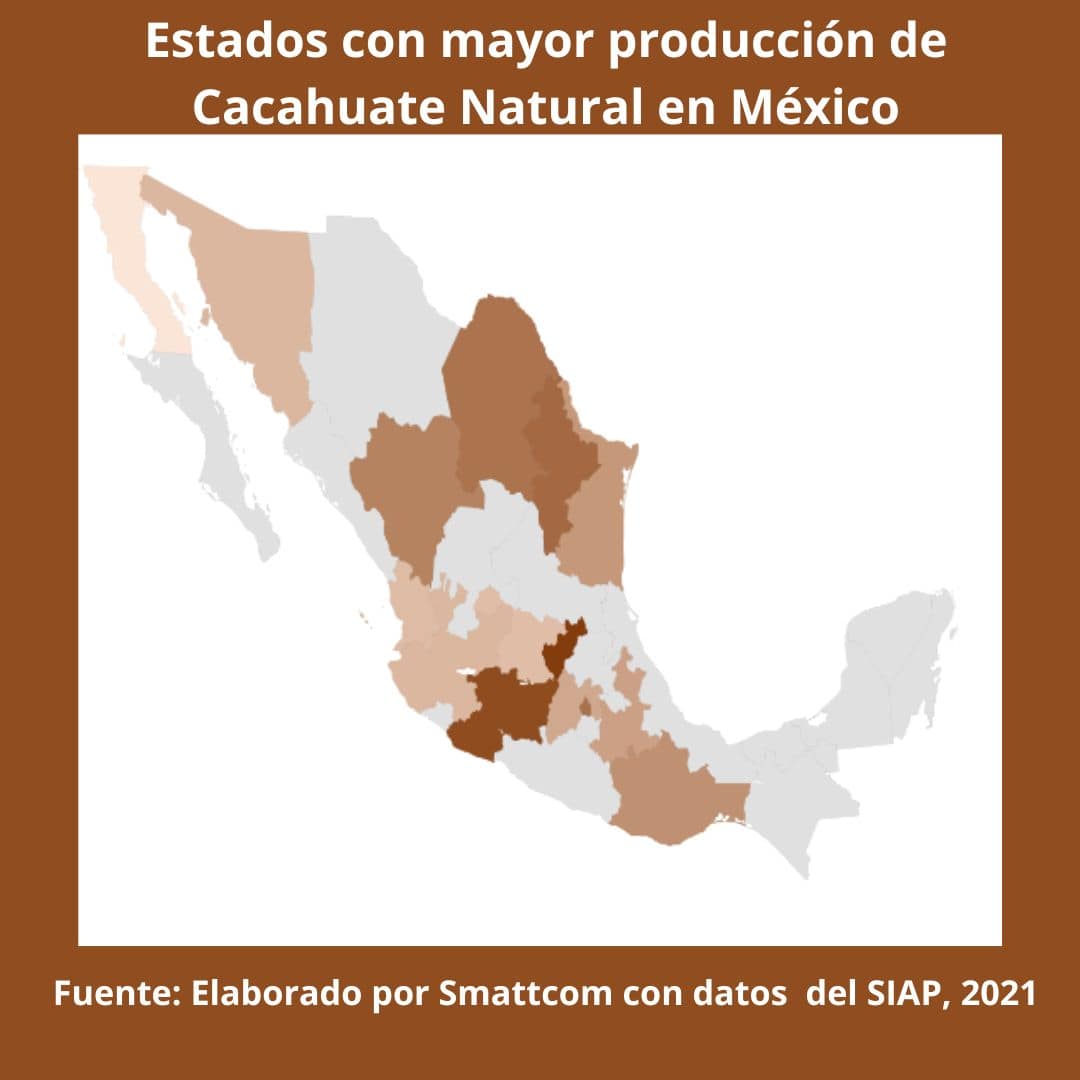 Consulta precios de Cacahuate Natural y comercialízalo en Smattcom