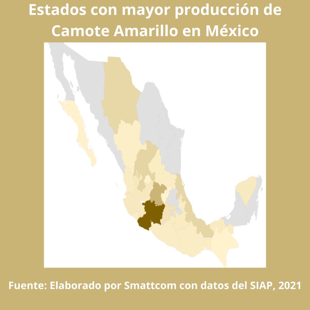Consulta precios de Camote Amarillo y comercialízalo en Smattcom