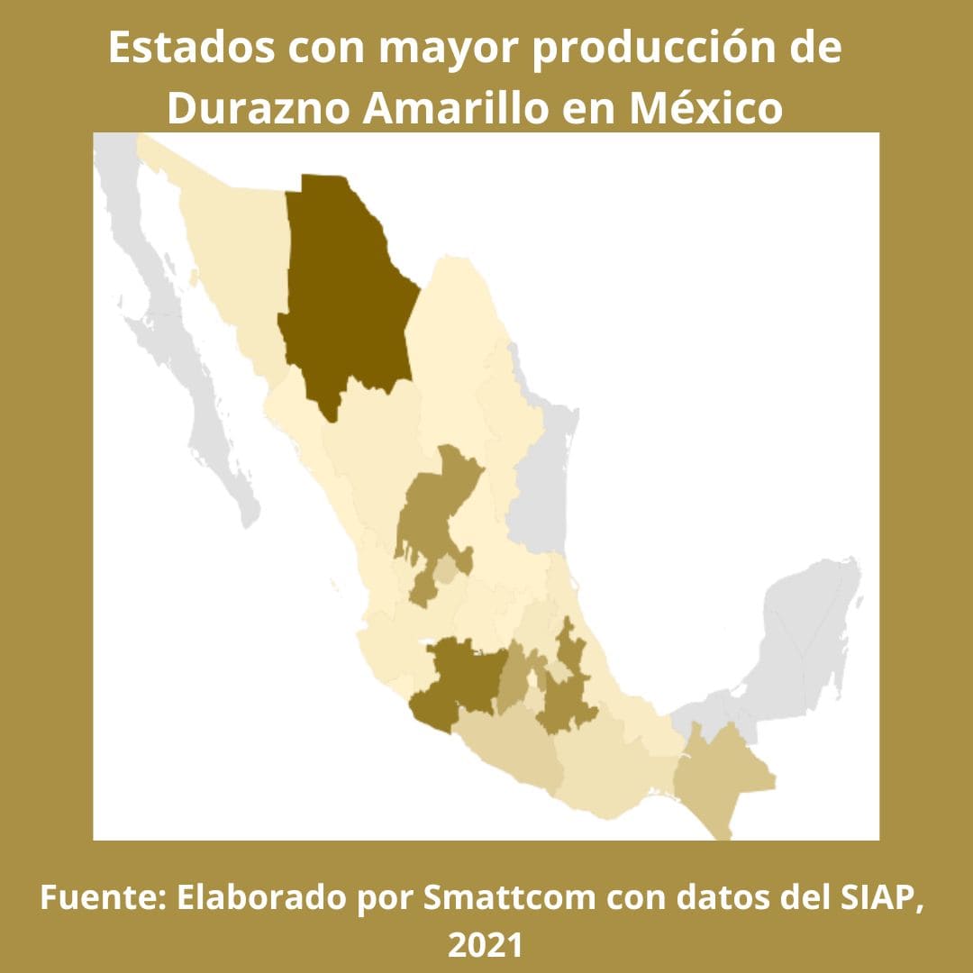 Consulta precios de Durazno Amarillo y comercialízalo en Smattcom