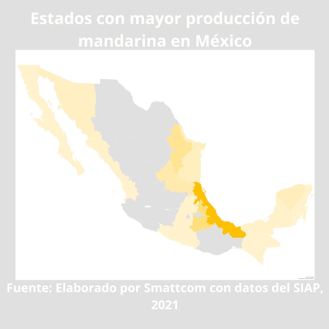 Consulta precios de Mandarina y comercialízala en Smattcom
