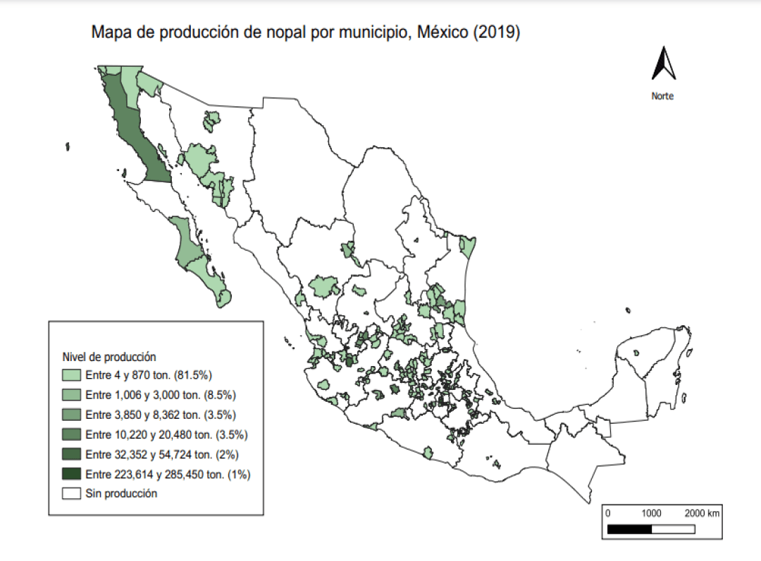 Consulta precios de Nopal y comercialízalo en Smattcom