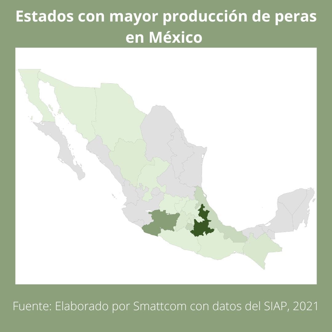 Consulta el Precio de Pera de Anjou y comercialízalo en Smattcom